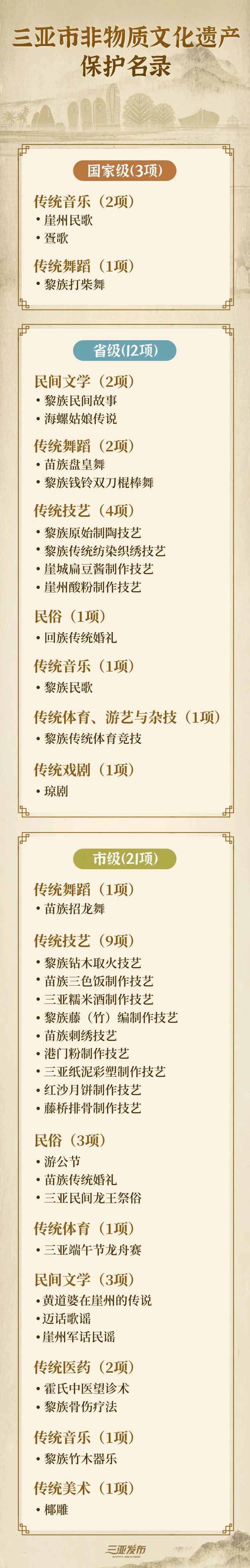 AC米兰(中国)体育官方网站-MILAN SPORTS
