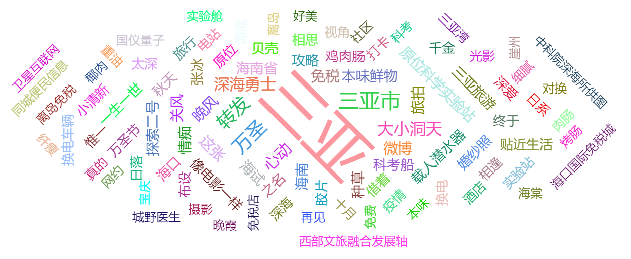 AC米兰(中国)体育官方网站-MILAN SPORTS