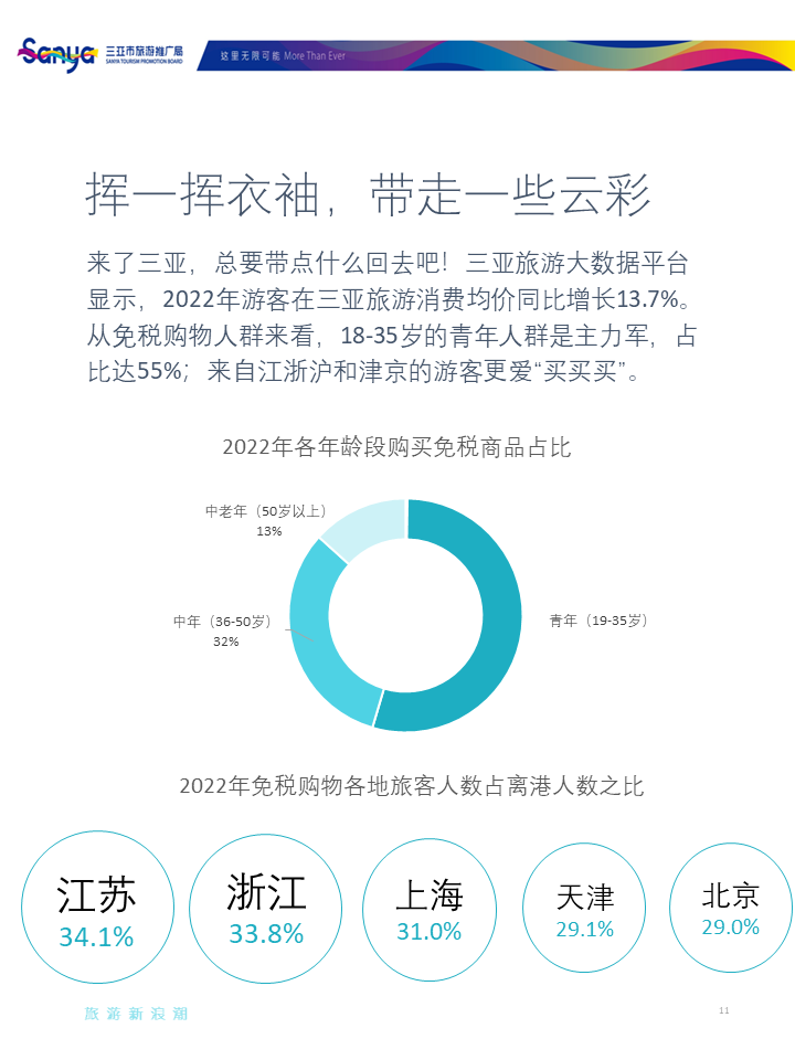 AC米兰(中国)体育官方网站-MILAN SPORTS
