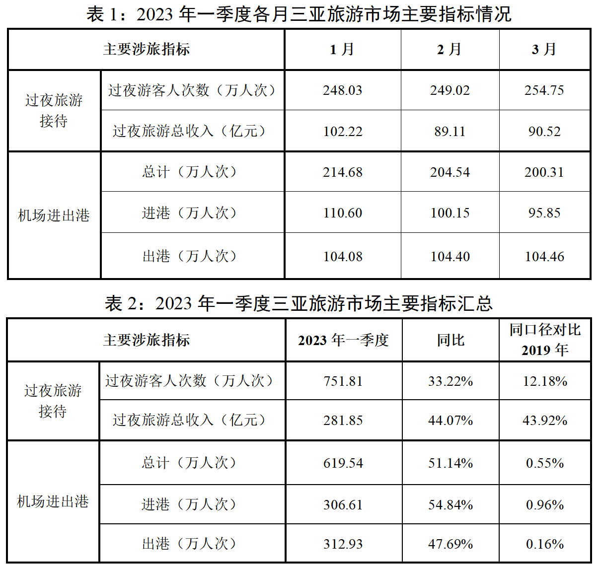 AC米兰(中国)体育官方网站-MILAN SPORTS