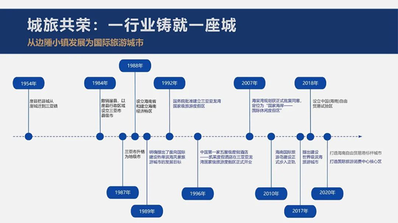 AC米兰(中国)体育官方网站-MILAN SPORTS