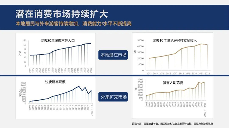 AC米兰(中国)体育官方网站-MILAN SPORTS