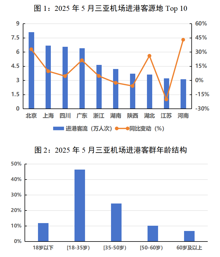 AC米兰(中国)体育官方网站-MILAN SPORTS