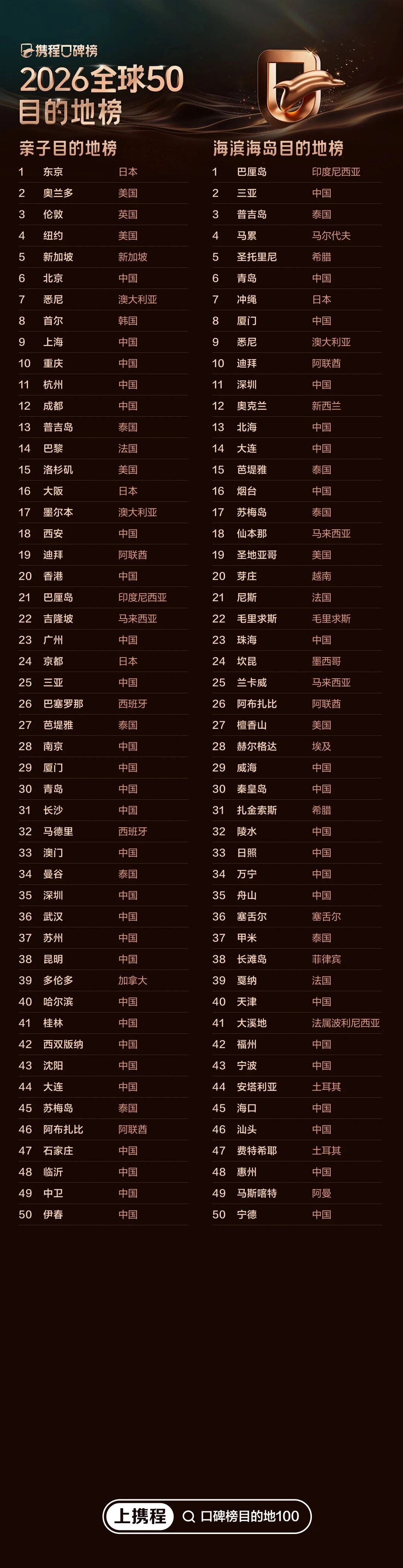 AC米兰(中国)体育官方网站-MILAN SPORTS