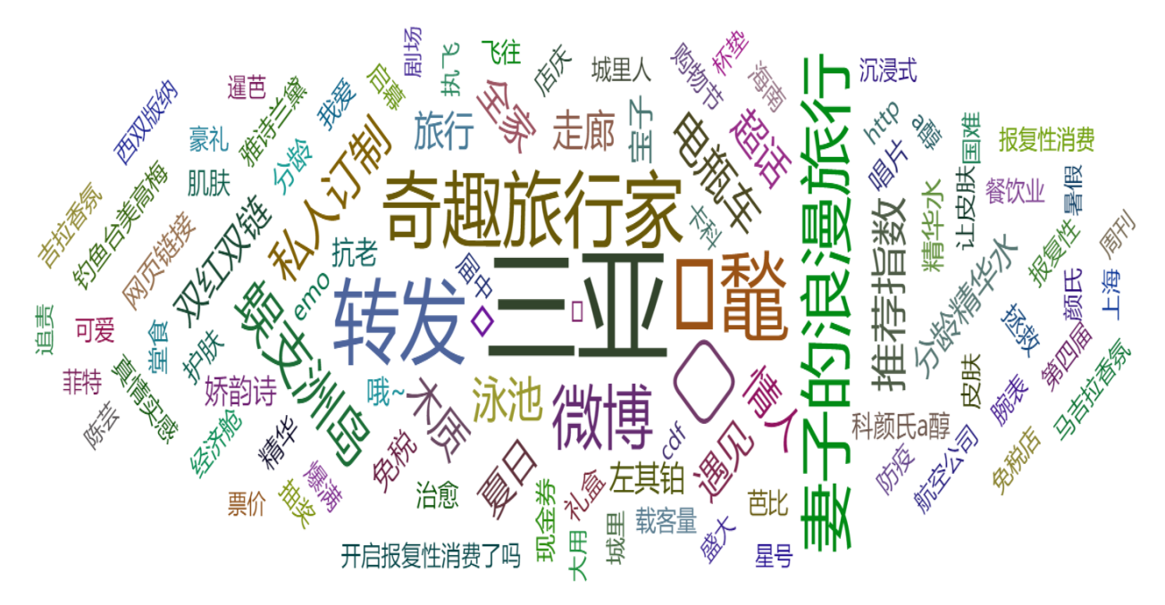 f4dffaa788247731a130e4120544f31.png